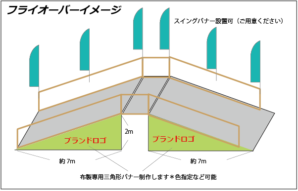 画像の説明